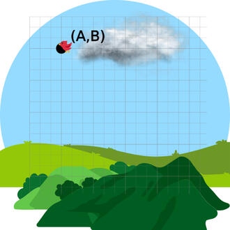 Usable Math | Free Online Math Problem-Solving for Young Learners ...